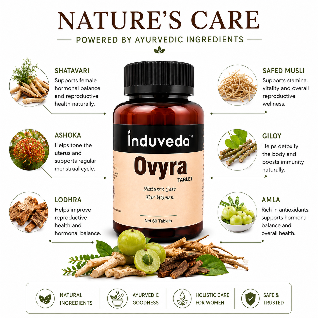 2026/01/1000291261.png induveda ovyra tablet hormone balance & women health support (60 tablets)